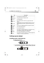 Preview for 11 page of Dynex DX-WBRDVD1 User Manual