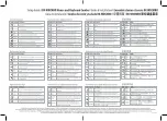 Preview for 1 page of Dynex DX-WDCMBO - Keyboard And Optical Mouse Wired Setup Manual