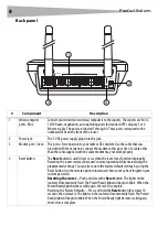 Preview for 8 page of Dynex DX-wegrtr - Enhanced Wireless G Router User Manual