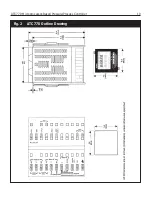 Preview for 19 page of Dynisco ATC770 Installation And Operation Manual