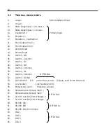 Preview for 22 page of Dynisco ATC770 Installation And Operation Manual