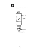 Предварительный просмотр 14 страницы Dynisco EIT Series Operating Manual