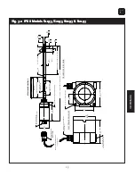 Предварительный просмотр 15 страницы Dynisco IPX II Series Operating Manual