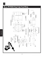 Предварительный просмотр 16 страницы Dynisco IPX II Series Operating Manual