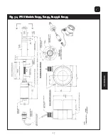 Предварительный просмотр 17 страницы Dynisco IPX II Series Operating Manual