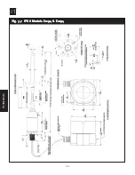 Предварительный просмотр 20 страницы Dynisco IPX II Series Operating Manual