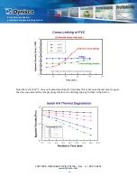 Preview for 50 page of Dynisco LCR7000 Series Operating Manual