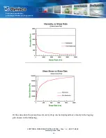 Preview for 60 page of Dynisco LCR7000 Series Operating Manual