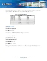 Preview for 84 page of Dynisco LCR7000 Series Operating Manual