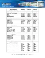 Preview for 101 page of Dynisco LCR7000 Series Operating Manual