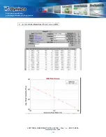 Preview for 107 page of Dynisco LCR7000 Series Operating Manual