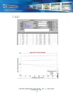 Preview for 108 page of Dynisco LCR7000 Series Operating Manual