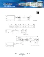 Предварительный просмотр 12 страницы Dynisco LDA 415 Operating Manual