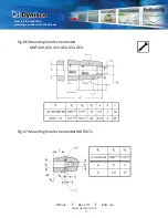 Предварительный просмотр 17 страницы Dynisco LDA 415 Operating Manual