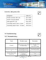 Предварительный просмотр 29 страницы Dynisco LDA 415 Operating Manual