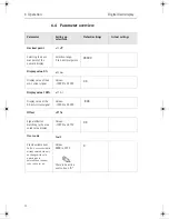 Preview for 16 page of Dynisco SPXD Operating Instructions Manual