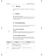 Preview for 42 page of Dynisco SPXD Operating Instructions Manual