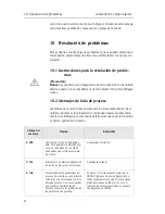 Preview for 66 page of Dynisco SPXD Operating Instructions Manual