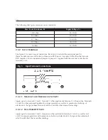 Предварительный просмотр 10 страницы Dynisco TX180 Installation And Operation Manual