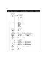 Предварительный просмотр 26 страницы Dynisco TX180 Installation And Operation Manual