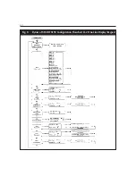 Предварительный просмотр 40 страницы Dynisco TX180 Installation And Operation Manual