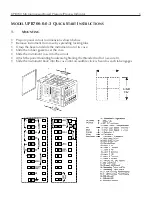 Предварительный просмотр 3 страницы Dynisco UPR700 Installation And Operation Manual