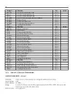 Предварительный просмотр 52 страницы Dynisco UPR700 Installation And Operation Manual