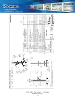 Preview for 20 page of Dynisco ViscoIndicator Installation & Service Manual