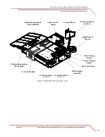 Preview for 19 page of Dynojet 200iX Installation Manual