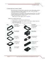 Preview for 51 page of Dynojet 200iX Installation Manual