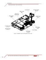 Preview for 176 page of Dynojet 200iX Installation Manual