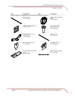 Preview for 13 page of Dynojet 24xLC2 Linx Installation Manual