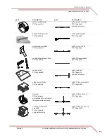 Preview for 33 page of Dynojet 250i Installation Manual