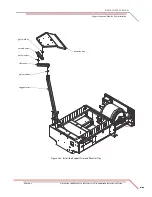 Preview for 53 page of Dynojet 250i Installation Manual