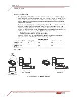 Preview for 18 page of Dynojet sd12 Installation Manual