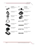 Preview for 21 page of Dynojet sd12 Installation Manual