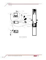 Preview for 28 page of Dynojet sd12 Installation Manual