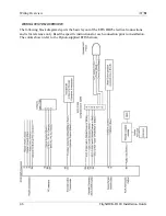 Предварительный просмотр 14 страницы Dynon Avionics FlightDEK-D180 Installation Manual