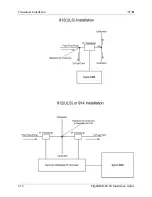 Предварительный просмотр 28 страницы Dynon Avionics FlightDEK-D180 Installation Manual