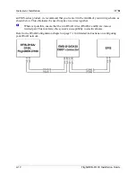 Предварительный просмотр 50 страницы Dynon Avionics FlightDEK-D180 Installation Manual