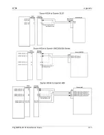 Предварительный просмотр 131 страницы Dynon Avionics FlightDEK-D180 Installation Manual