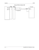 Предварительный просмотр 132 страницы Dynon Avionics FlightDEK-D180 Installation Manual