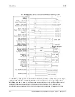 Предварительный просмотр 12 страницы Dynon Avionics SV-INTERCOM-2S Installation And User Manual