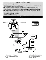 Preview for 2 page of Dynorbital-Spirit 59000 Safety, Operation And Maintenance