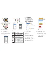 Preview for 2 page of DynoSense DynoCuff Quick Start Manual