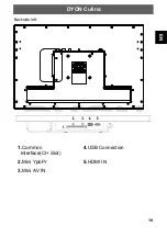 Preview for 19 page of Dyon Culina Manual