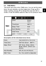 Preview for 37 page of Dyon Culina Manual