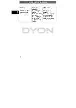 Preview for 52 page of Dyon ENTER 42 PRO X2 Manual