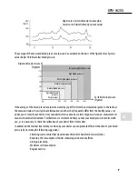 Предварительный просмотр 9 страницы dyras BPM-6428A Instruction Manual