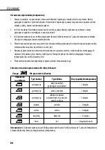 Предварительный просмотр 24 страницы dyras ESI-2400AC Instruction Manual